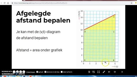 cnc afgelegde afstand meten